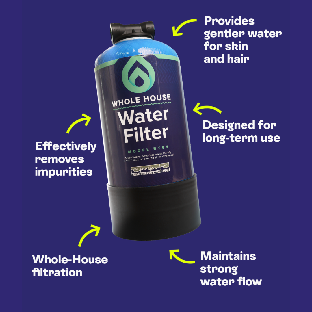 Water Filters – #1 for Pure, Great-Tasting Water