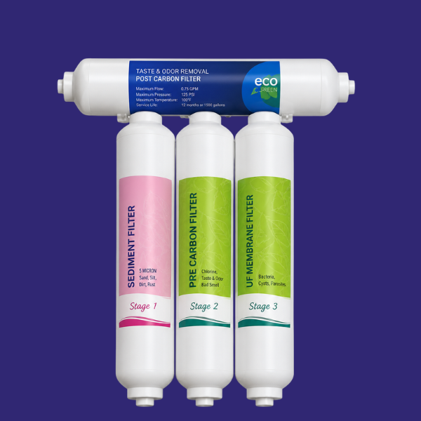 Pack de filtres 6 mois pour unité RO de comptoir 80 GPD Astroboy