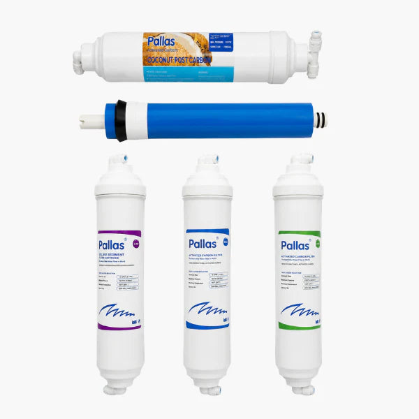 5 Stage easy fit Reverse Osmosis