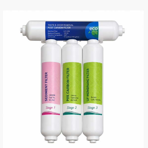 Pack de filtres 6 mois pour unité RO de comptoir 80 GPD Astroboy