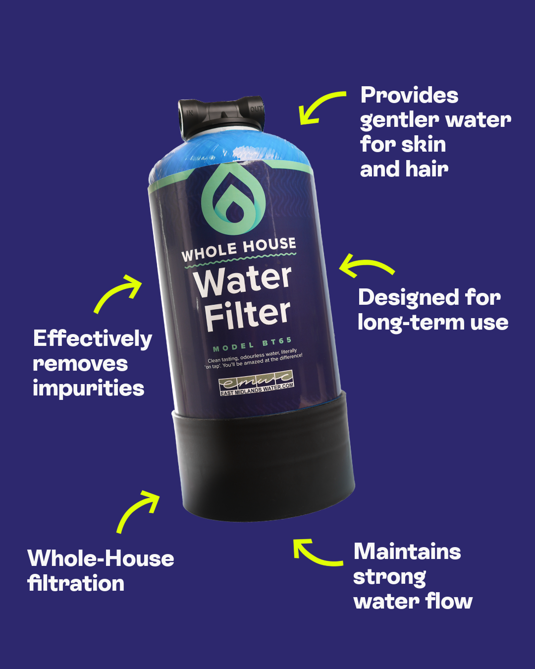 BT65 F15 Whole House Water Filter – 650,000L Capacity, Chlorine-Free