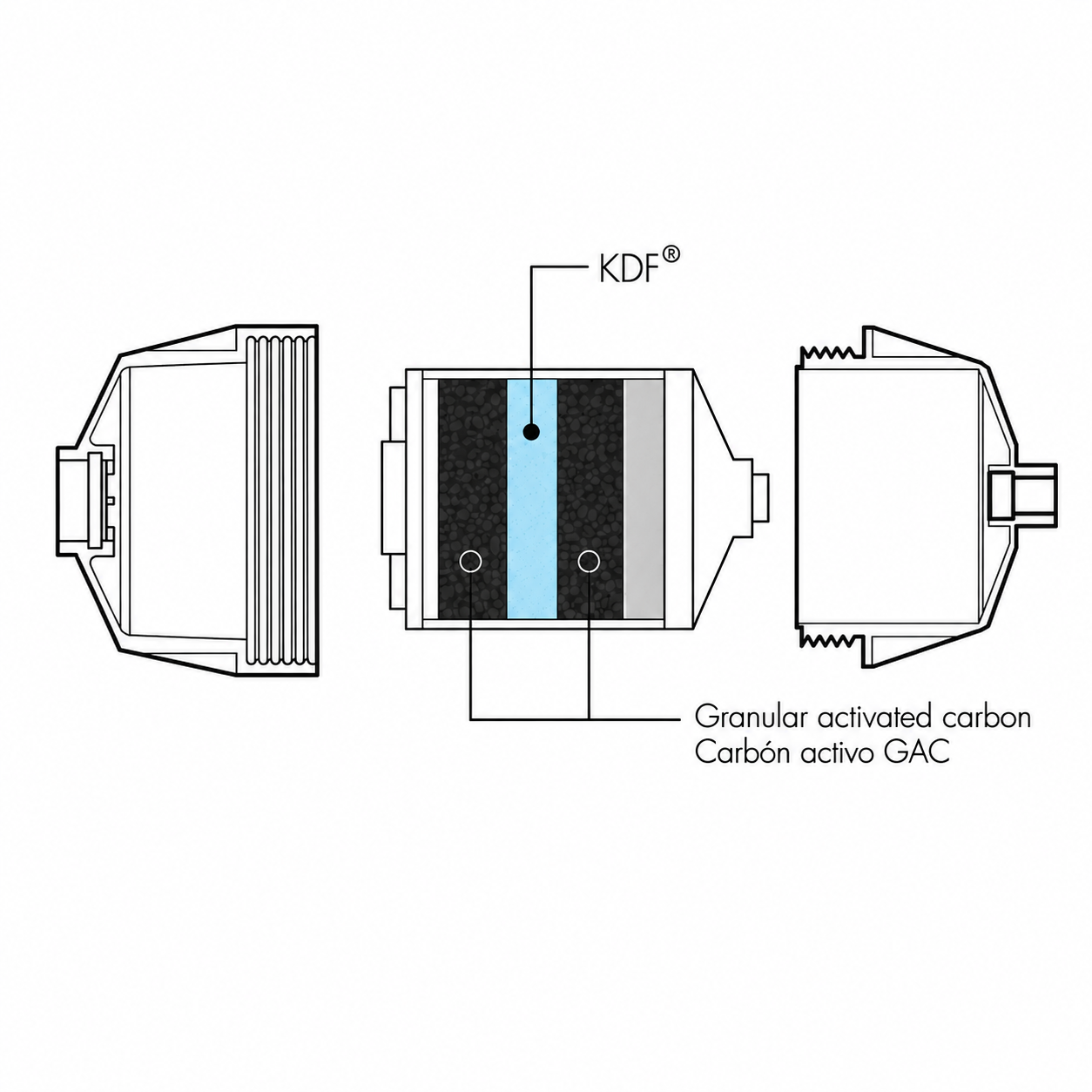 Filtro doccia - Sistema di filtraggio per doccia